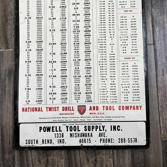 standard tool co decimal equivalent chart powel tool supply 22x16 - Picture 3 of 10